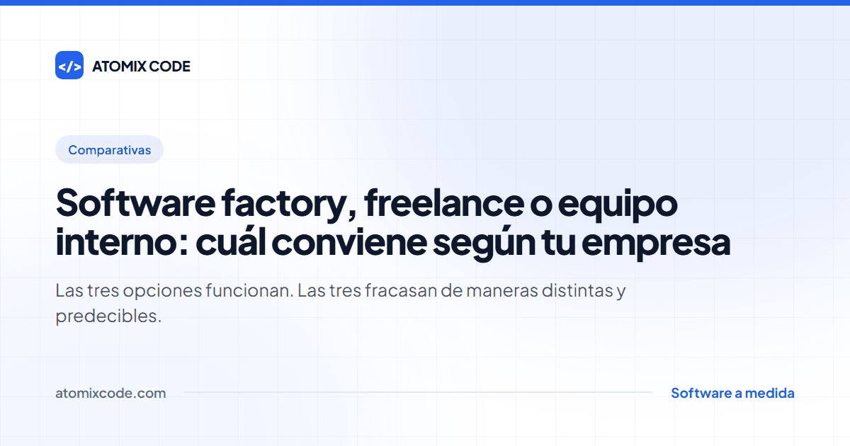 Portada: Software factory, freelance o equipo interno: cuál conviene según tu empresa