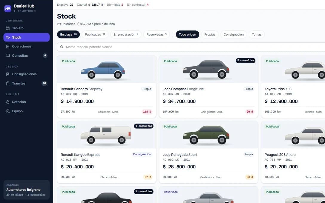 Pantalla de DealerHub