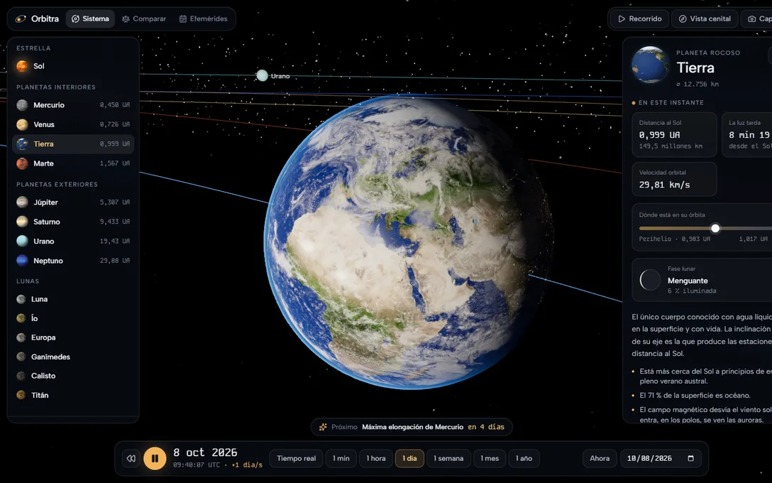 Pantalla de Orbitra