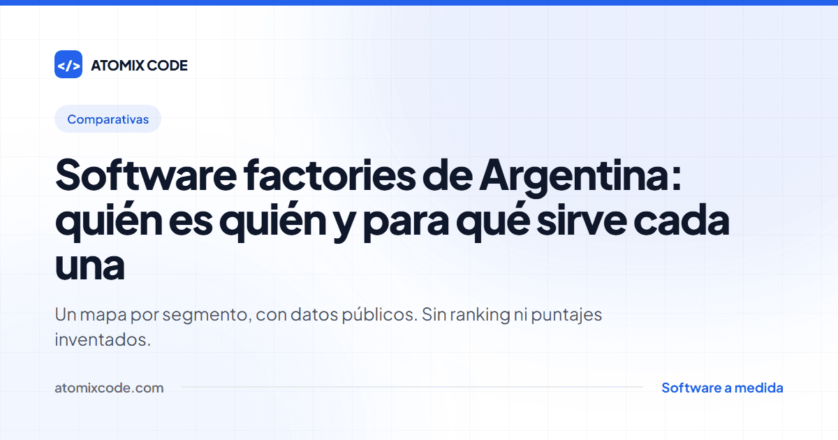 Portada: Software factories de Argentina: quién es quién y para qué sirve cada una